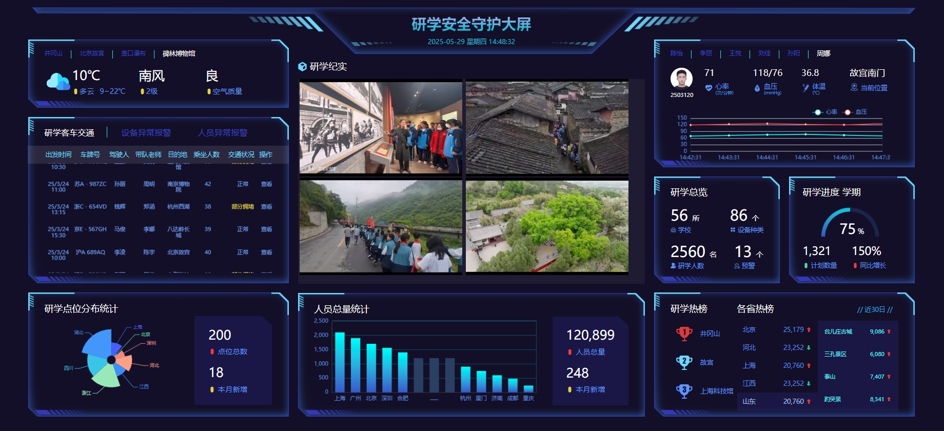 研學(xué)管理系統(tǒng)